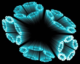 Emergence